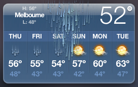Melbourne weather
