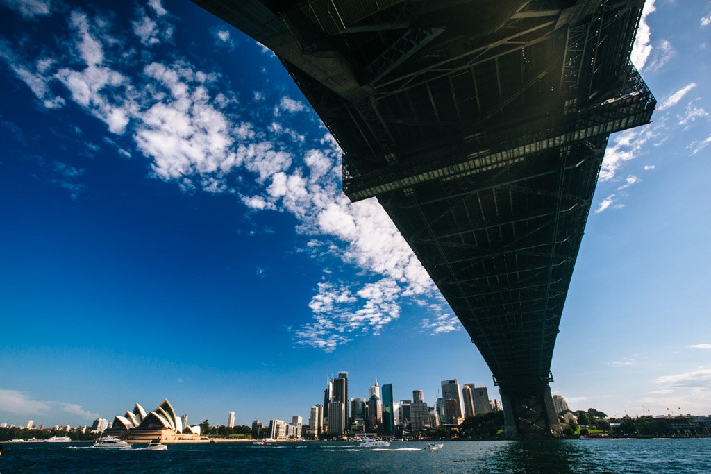 Best views of Sydney from Luna Park