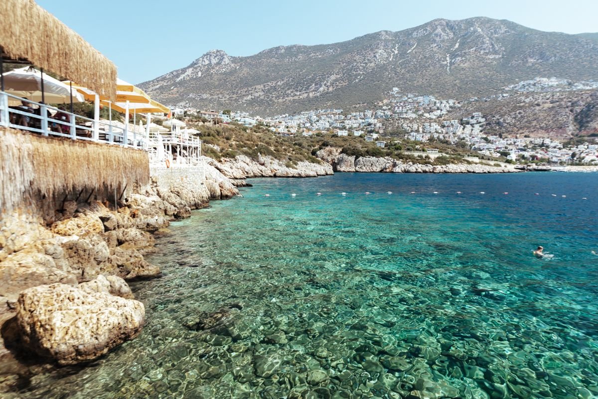 10 days itinerary for turkey