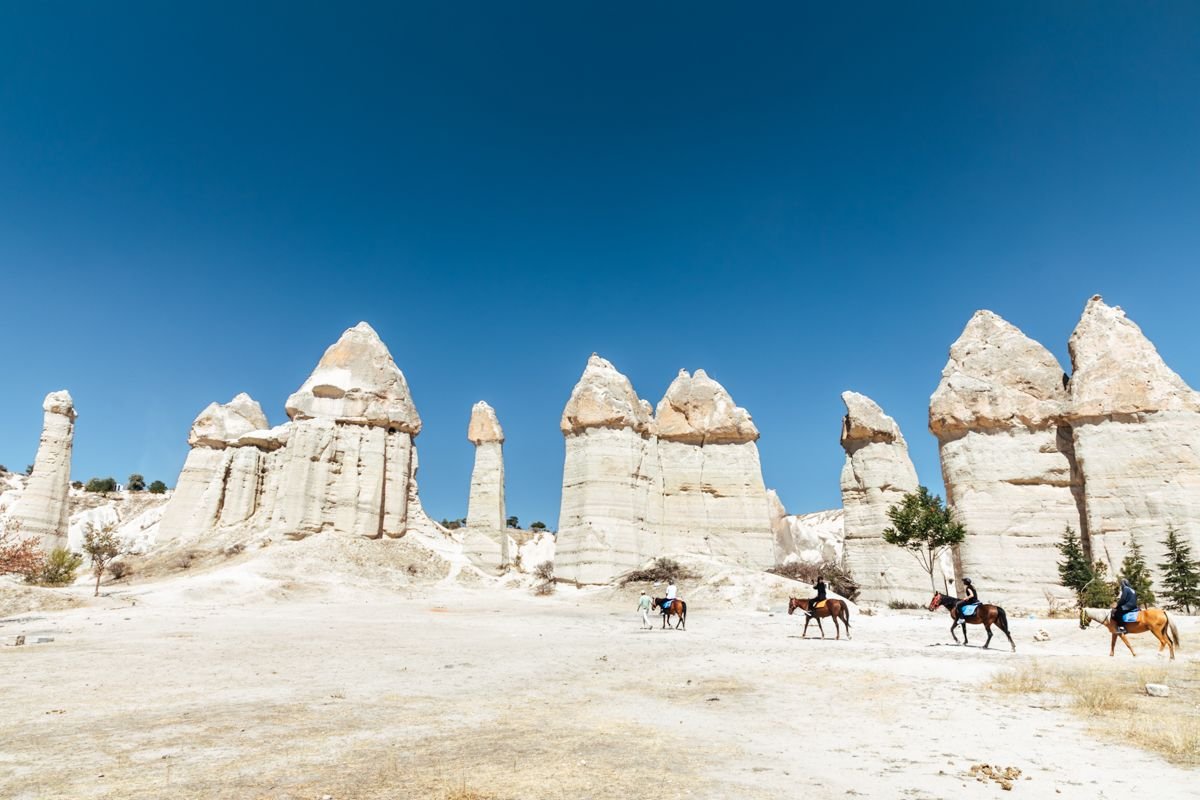 10 days itinerary for turkey